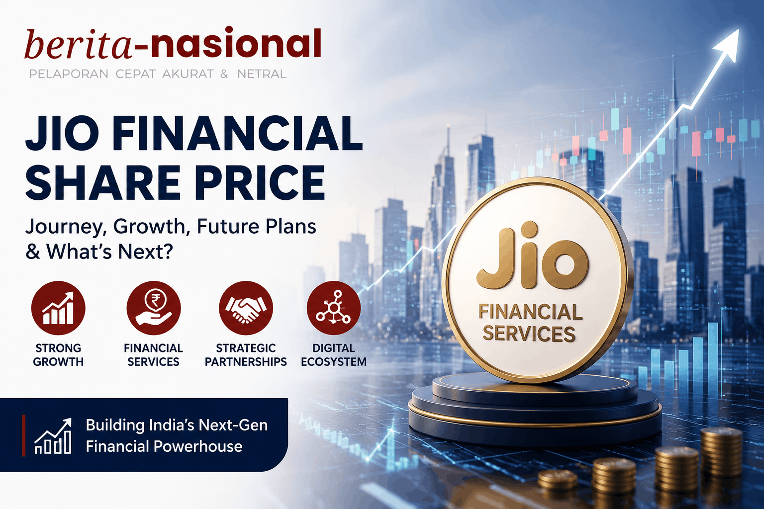 Jio Financial Share Price